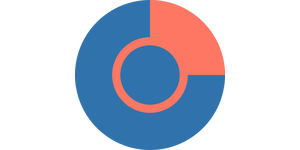 Terrain360