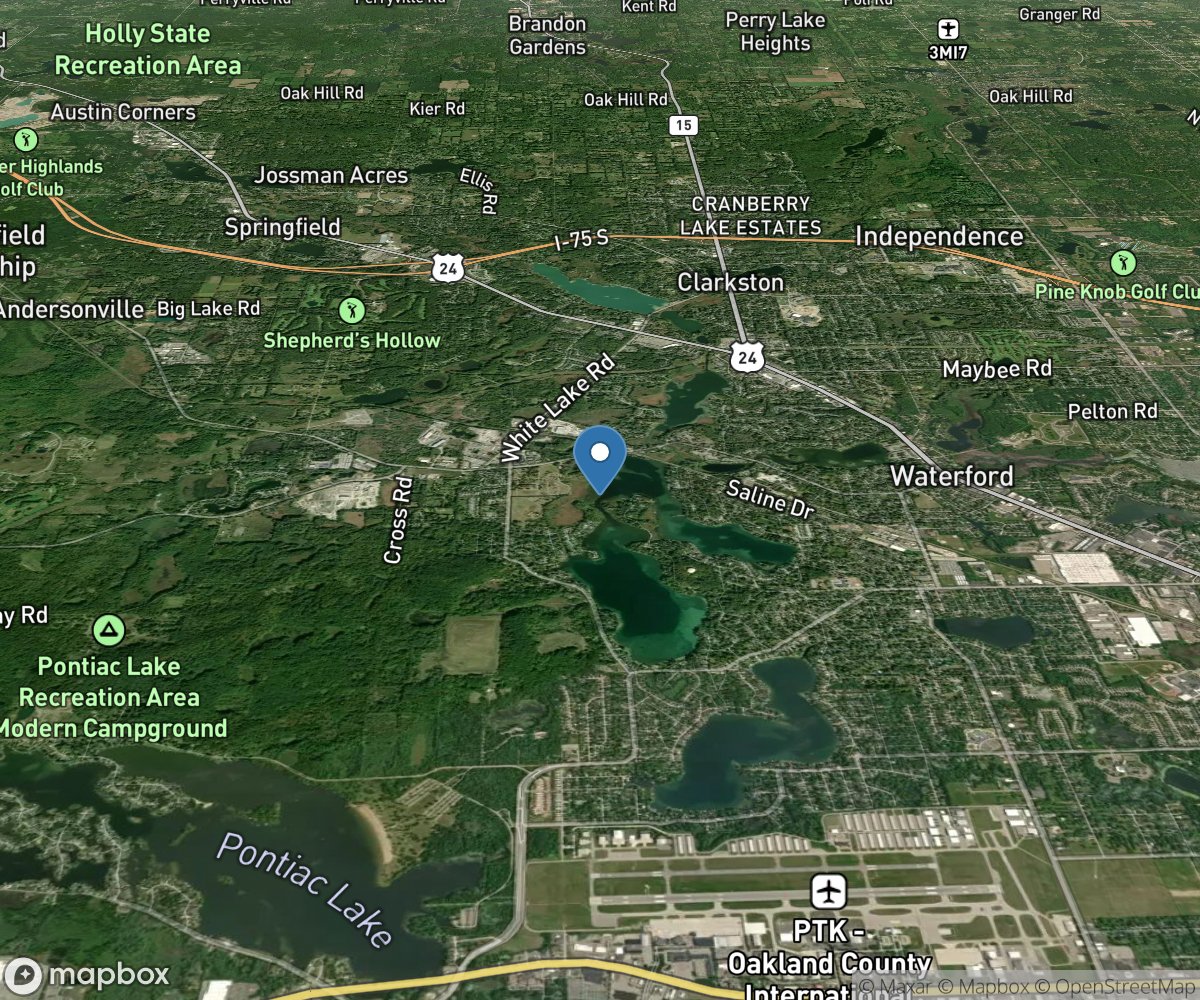 Clinton River Water Trail
